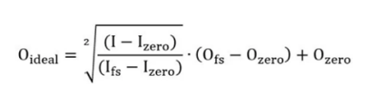 BSE Calibrating a square root blog image 2