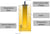 Sanitary temperature sensor calibration - a Beamex blog post