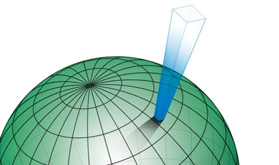 Barometric pressure - globe