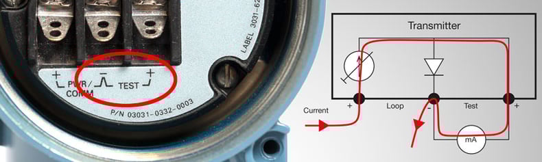 Measuring current using a transmitter’s test connection - Beamex blog Measuring current using a transmitter’s test connection - Beamex blog