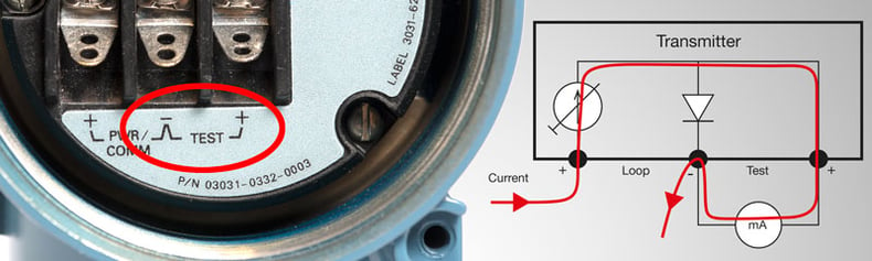 Measuring current using a transmitter’s test connection - Beamex blog