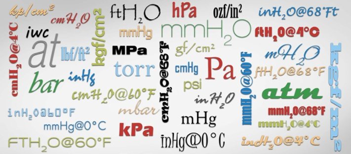Pressure units and pressure unit conversion - Beamex blog post