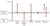 Pressure types - Beamex blog post