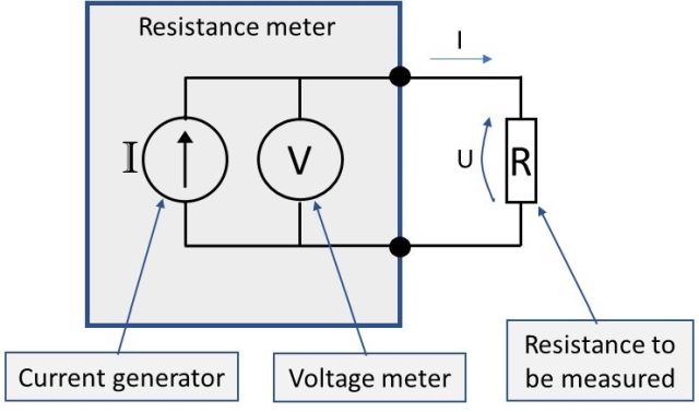 Resistance measurement; 2, 3 or 4 wire connection – How does it work ...