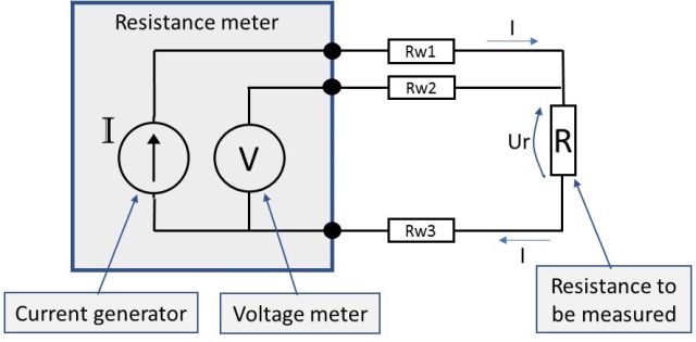 Resistance measurement; 2, 3 and 4 wire connection – How does it work and which to use?
