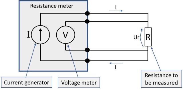 Build a Four-Wire Kelvin Low Resistance Ohmmeter