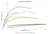 Thermocouple Cold (Reference) Junction Compensation - Beamex blog post