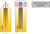 Stem conductanse two pics