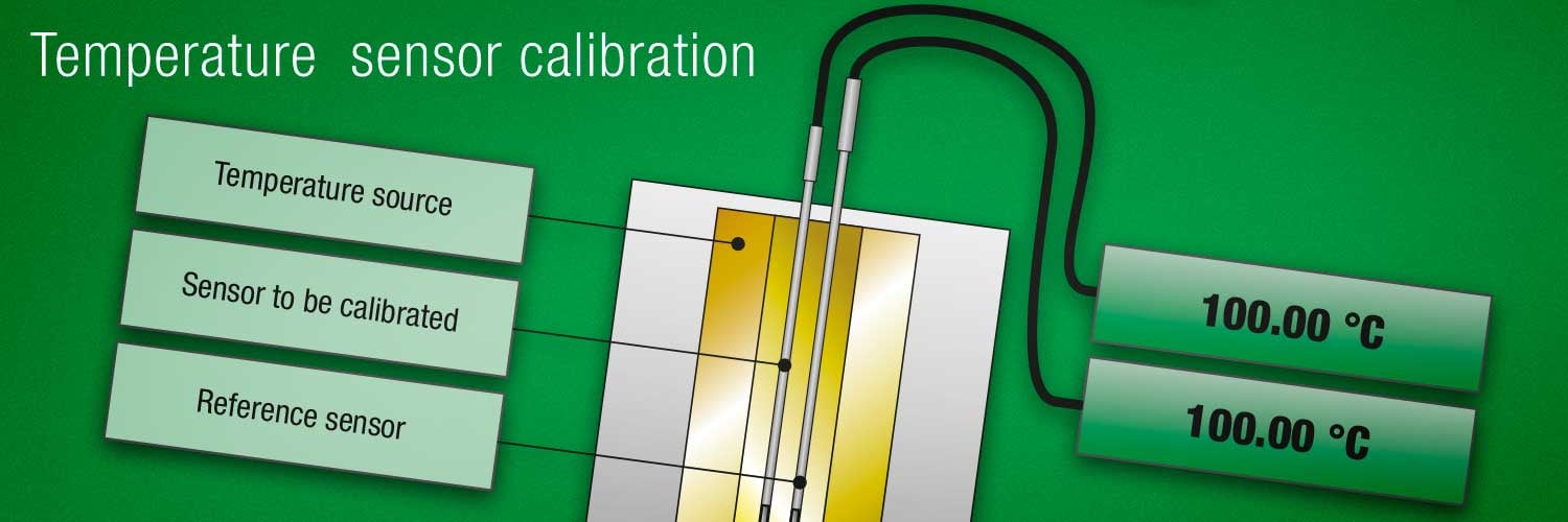 How to calibrate temperature sensors - Beamex blog post