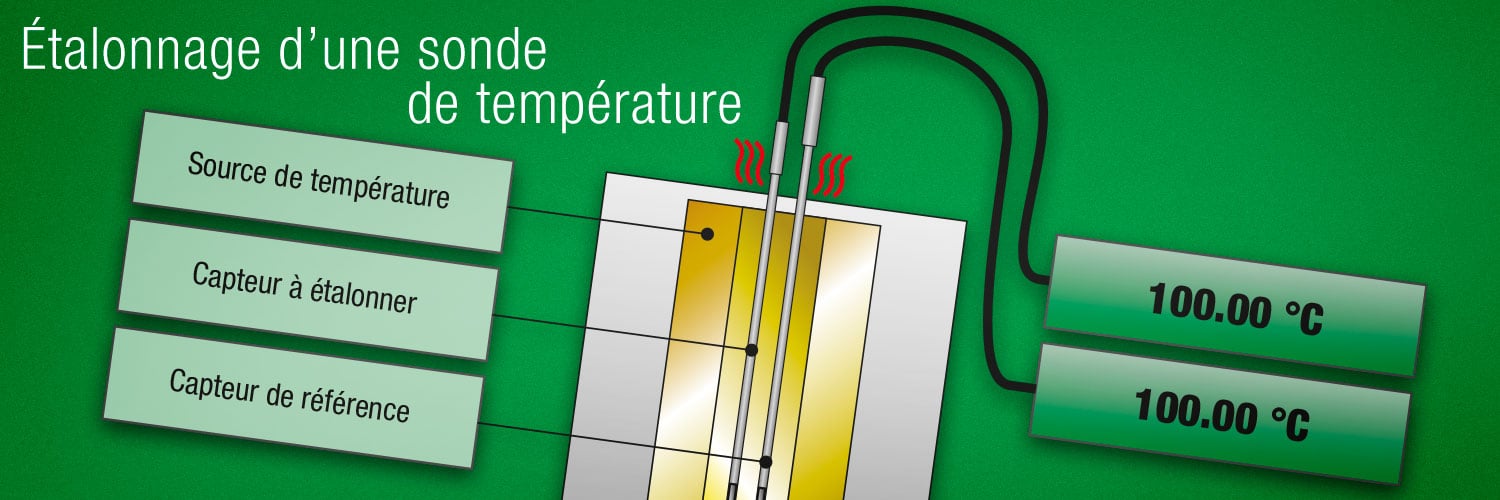 Comment étalonner une sonde de température