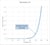 Measuring current using a transmitter’s test connection - Beamex blog