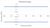 Percent of span pressure accuracy specification