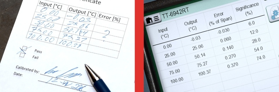 Manual data entry versus documenting calibrator