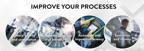 improve your processes